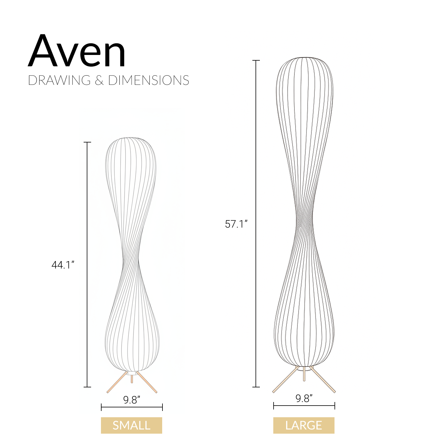 Aven