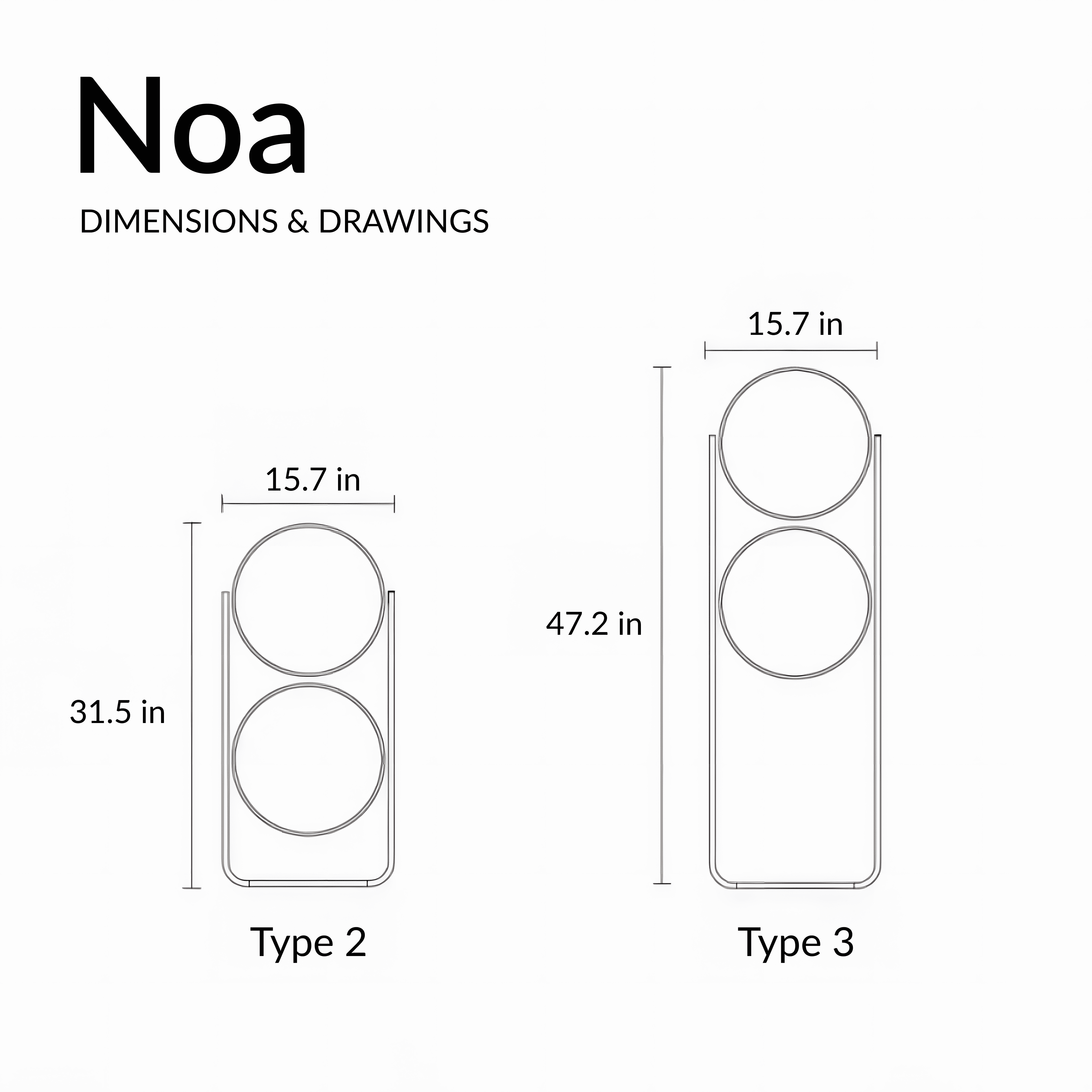 Noa